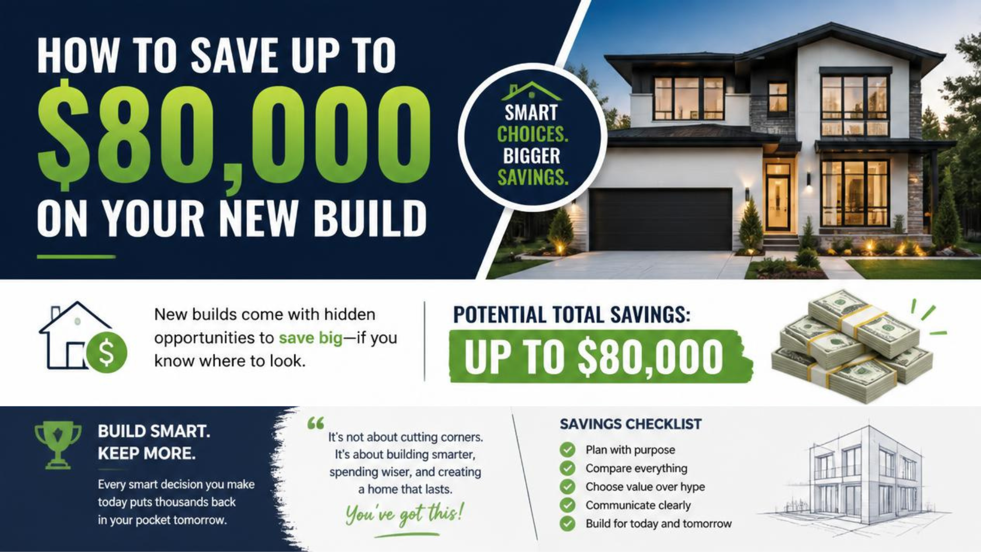 How to Save Up to $80,000 on Your New Build Outside of Toronto