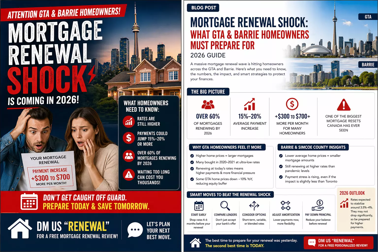 Mortgage Renewal Shock: What GTA & Barrie Homeowners Must Prepare For (2026 Guide)