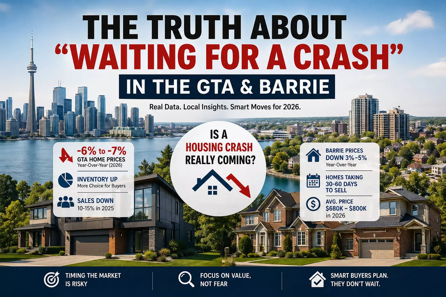 The Truth About “Waiting for a Crash” in the GTA & Barrie