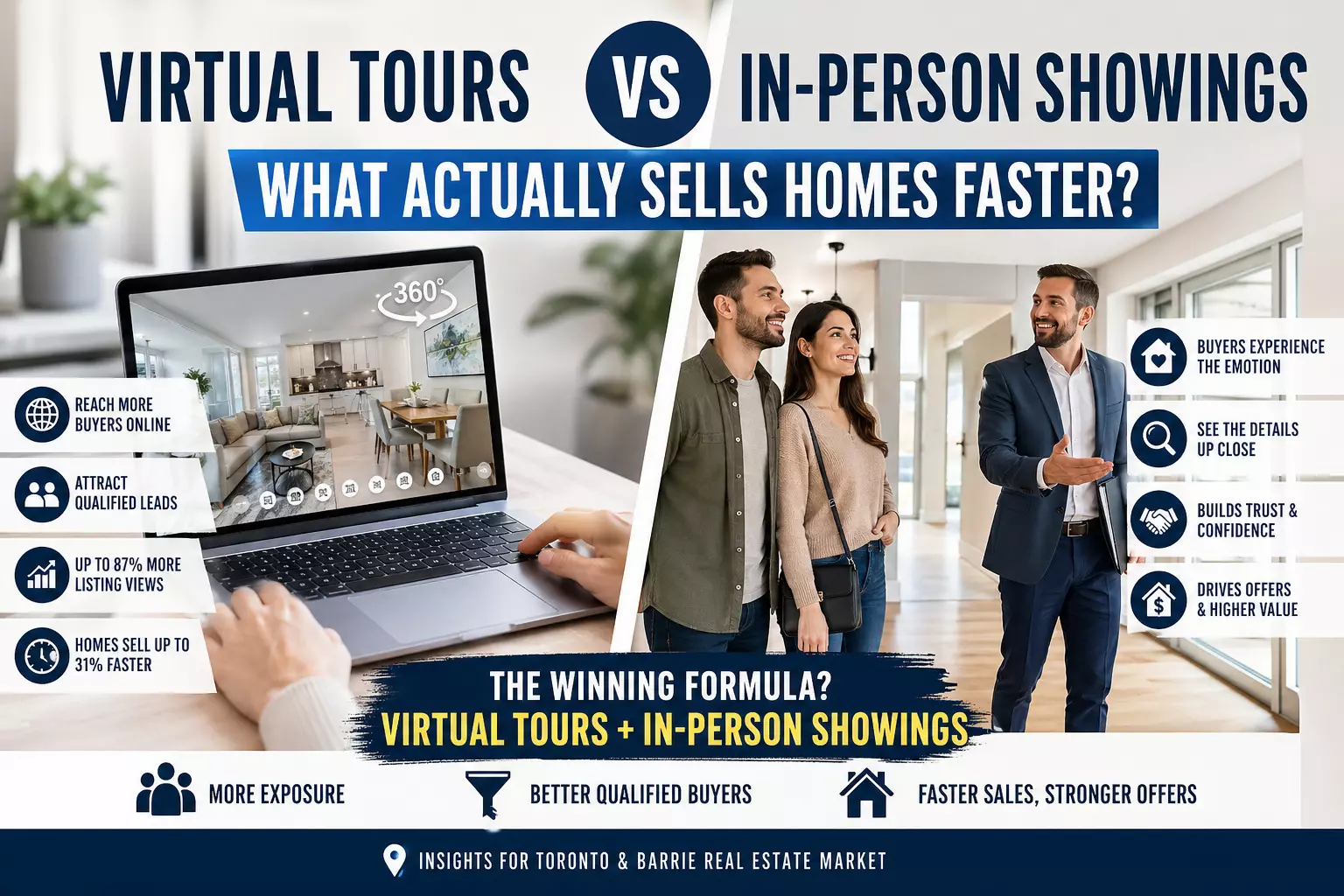 Virtual Tours vs In-Person Showings: What Actually Sells Homes Faster? 